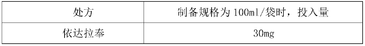 Edaravone sodium chloride injection and preparation technology