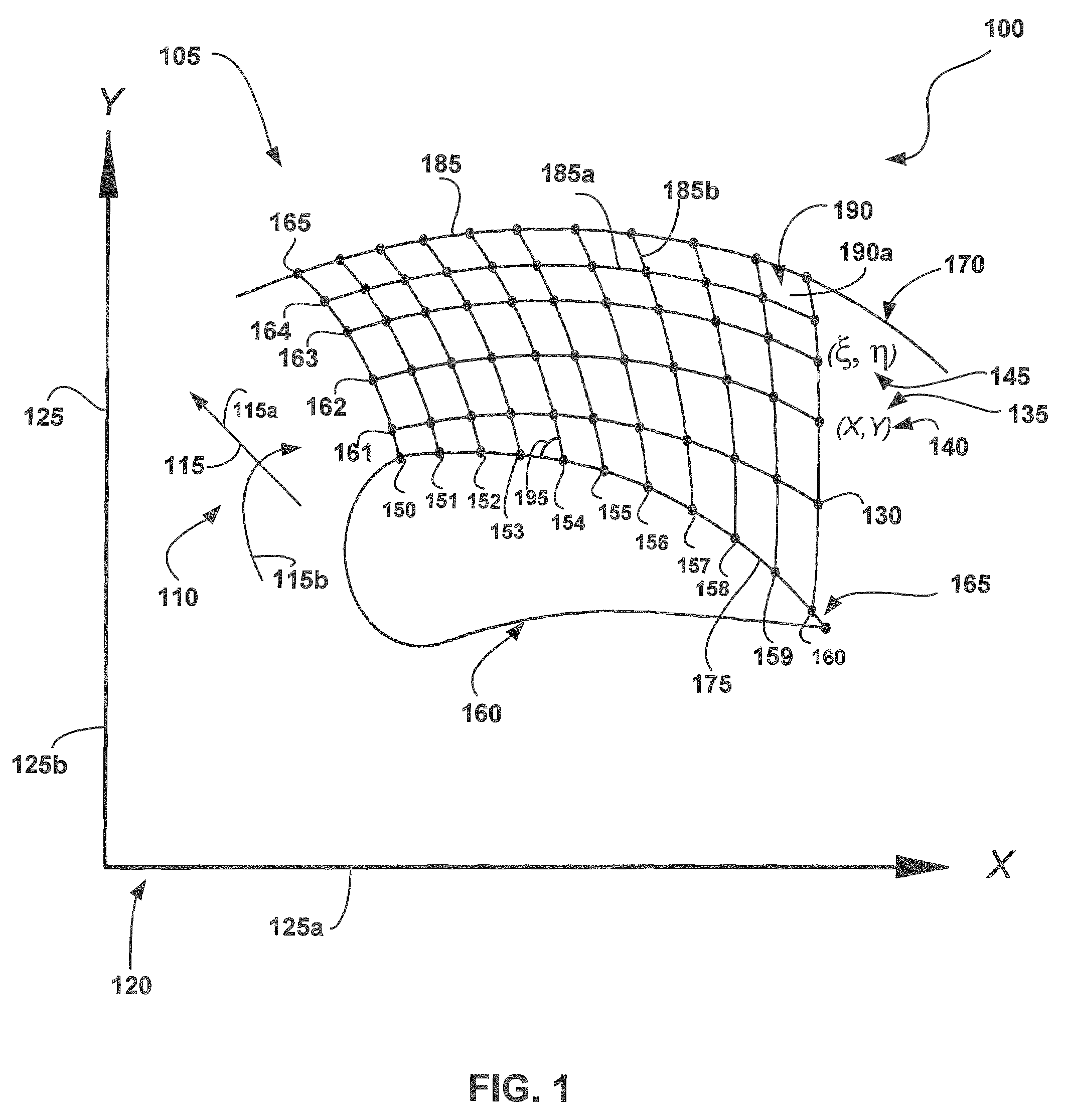 Source decay parameter system and method for automatic grid generation