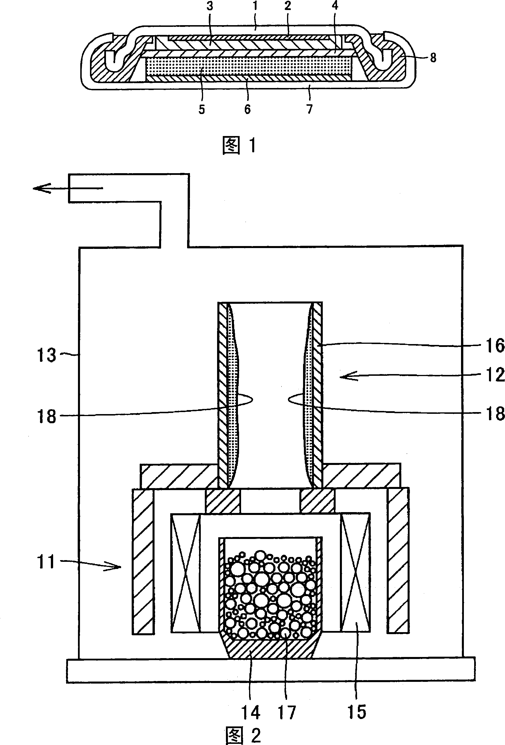 SiO powder for secondary battery and process for producing the same