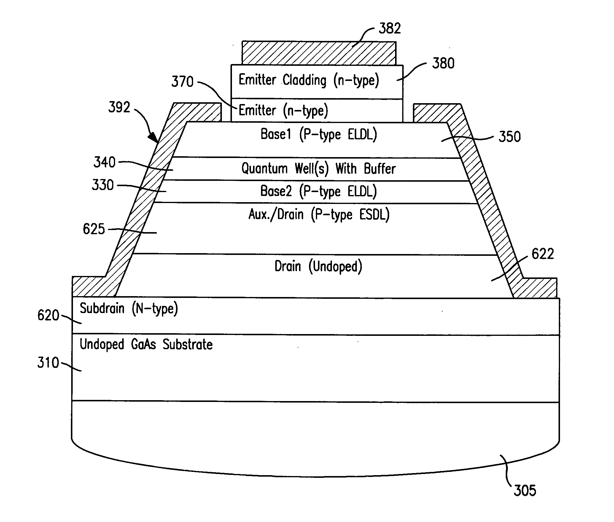 Light emitting and lasing semiconductor methods and devices
