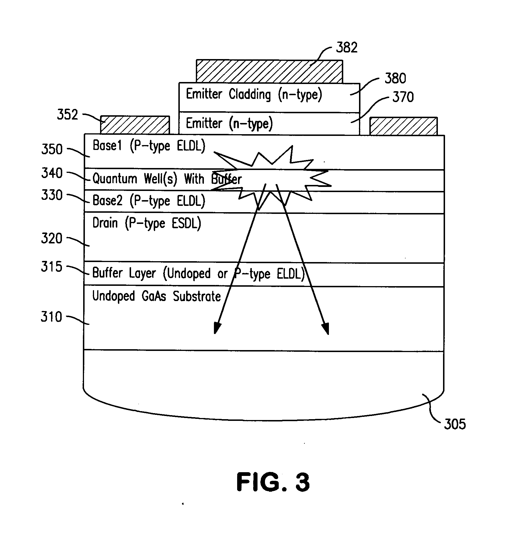 Light emitting and lasing semiconductor methods and devices