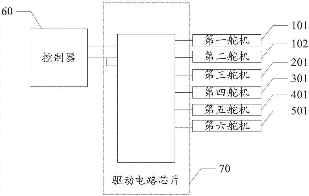 Five-degree-of-freedom manipulator, drive circuit and control method