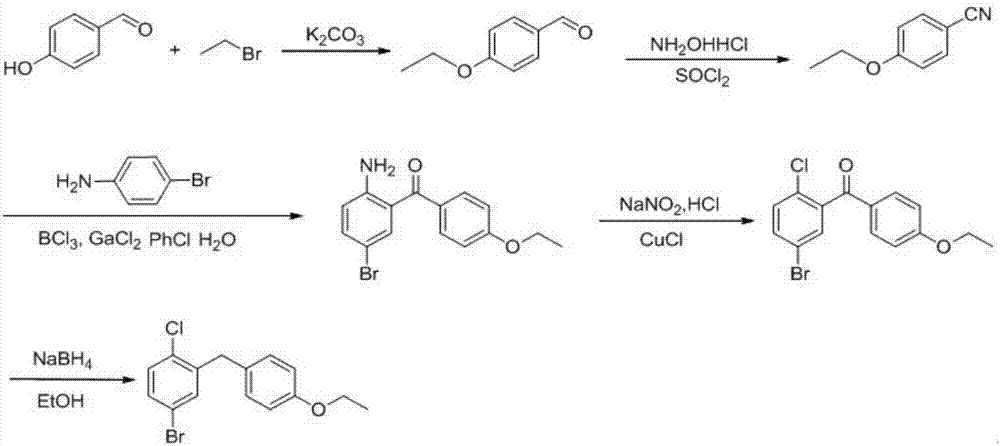 Preparation method of 5-bromine-2-chlorine-4'-ethyoxyl diphenylmethane