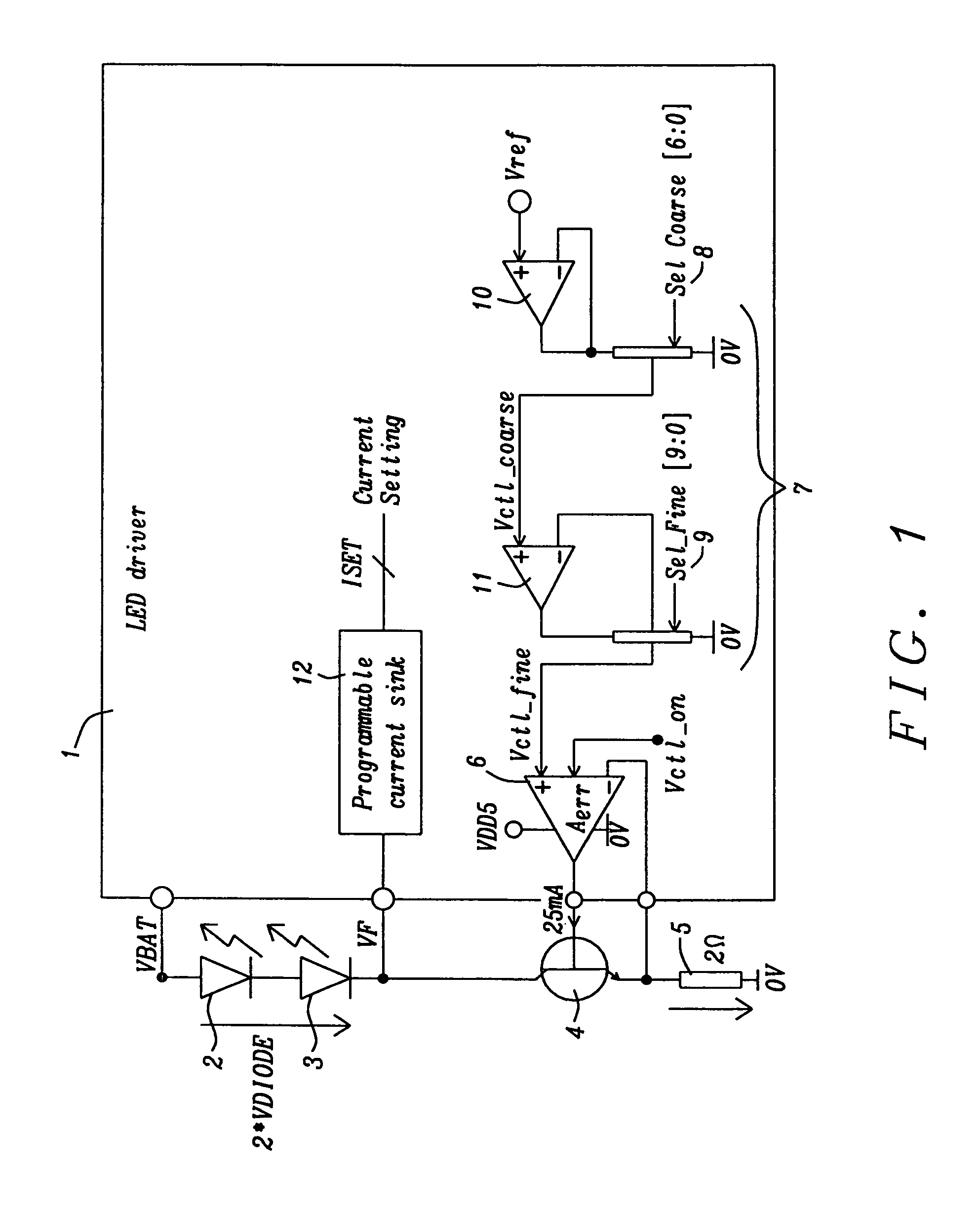 Circuit for driving an infrared transmitter LED with temperature compensation
