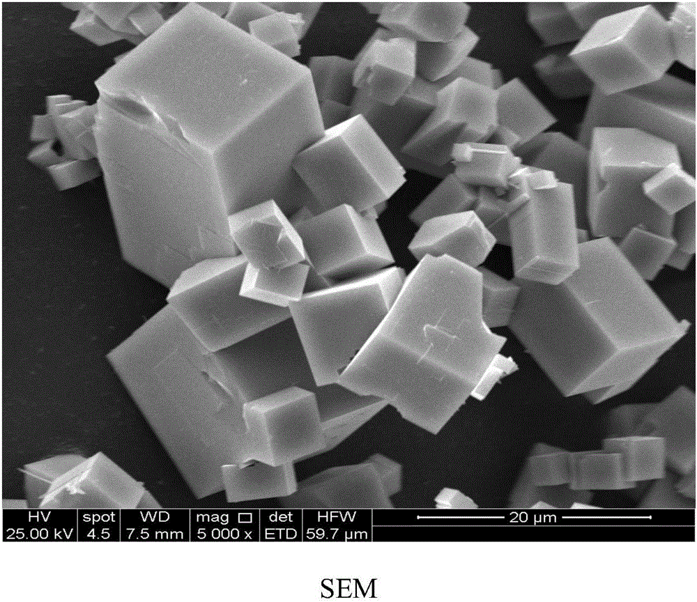 Cubic strontium sodium niobate red fluorescent powder and preparation method thereof