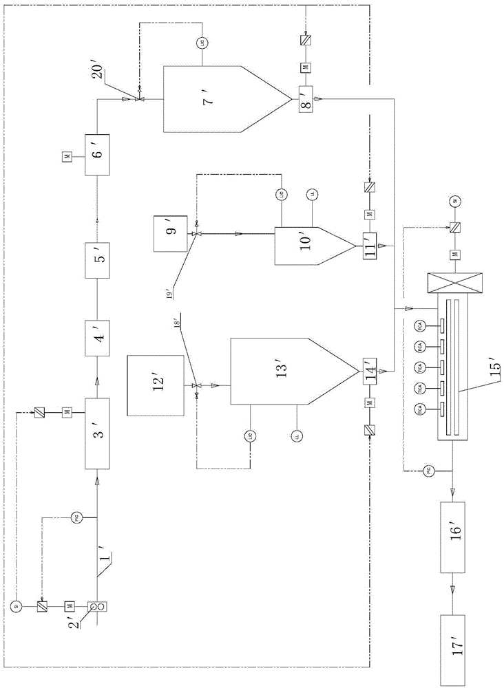 Method for preparing master batches through direct PET melt mixing and equipment special for method