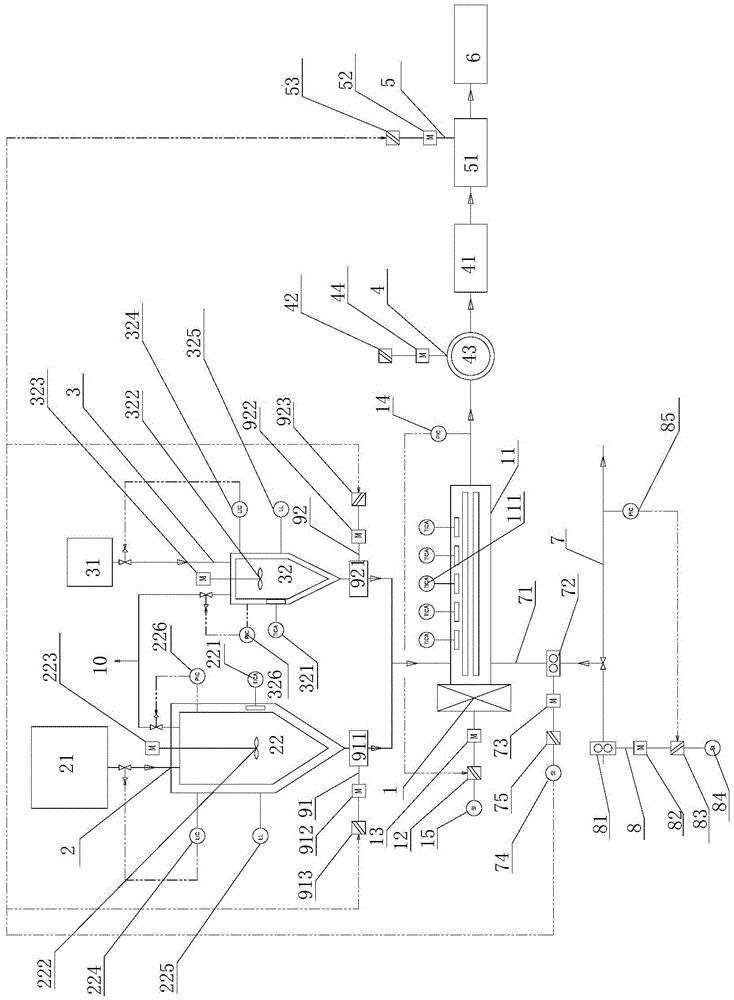 Method for preparing master batches through direct PET melt mixing and equipment special for method