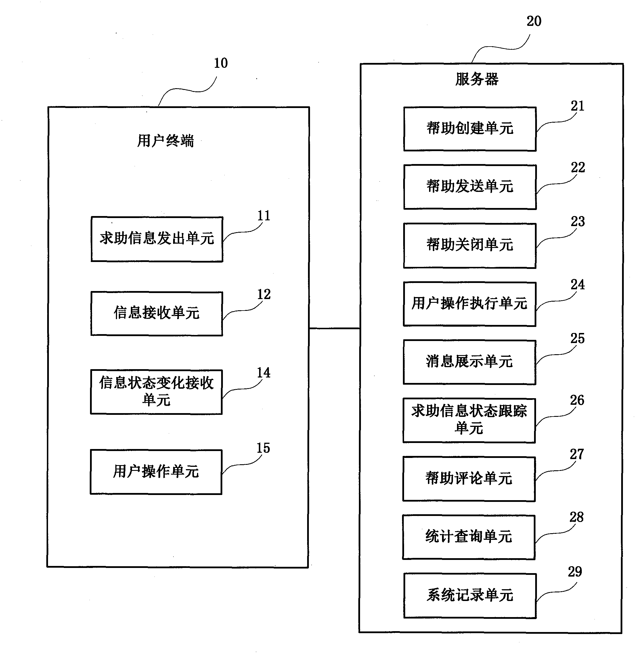 Help-seeking interaction system and help-seeking interaction method for online users