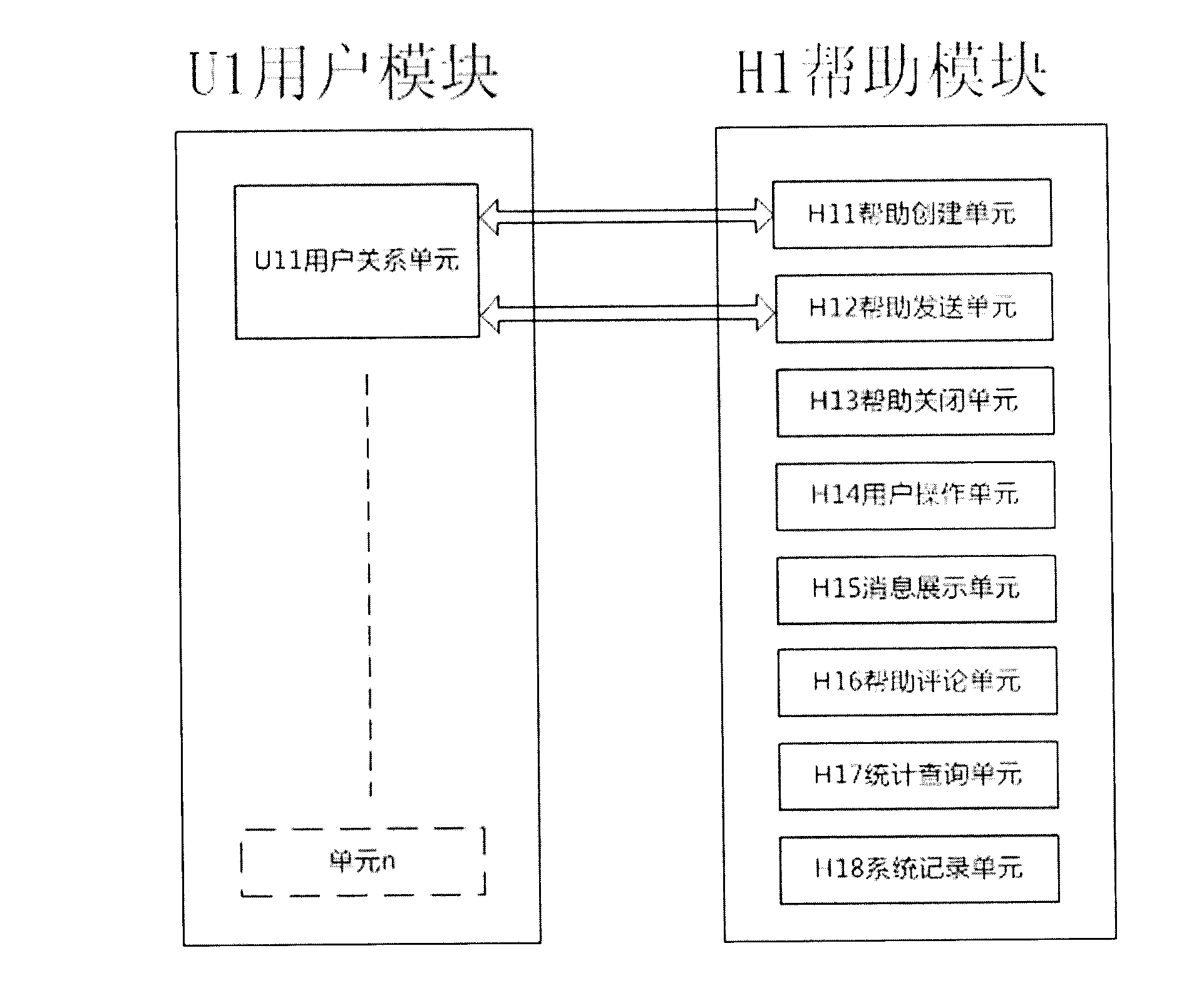 Help-seeking interaction system and help-seeking interaction method for online users