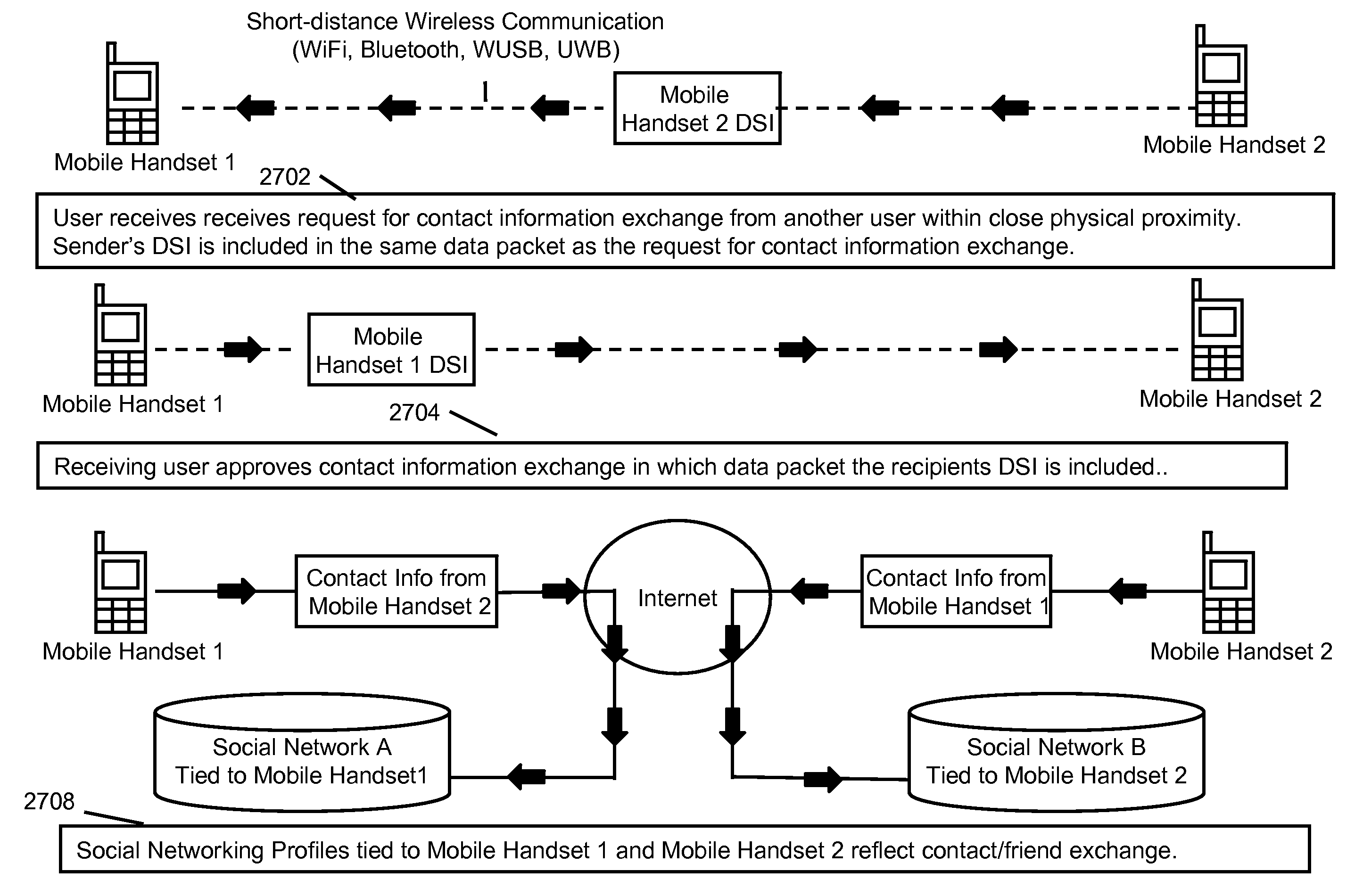 Methods and systems for securing content played on mobile devices