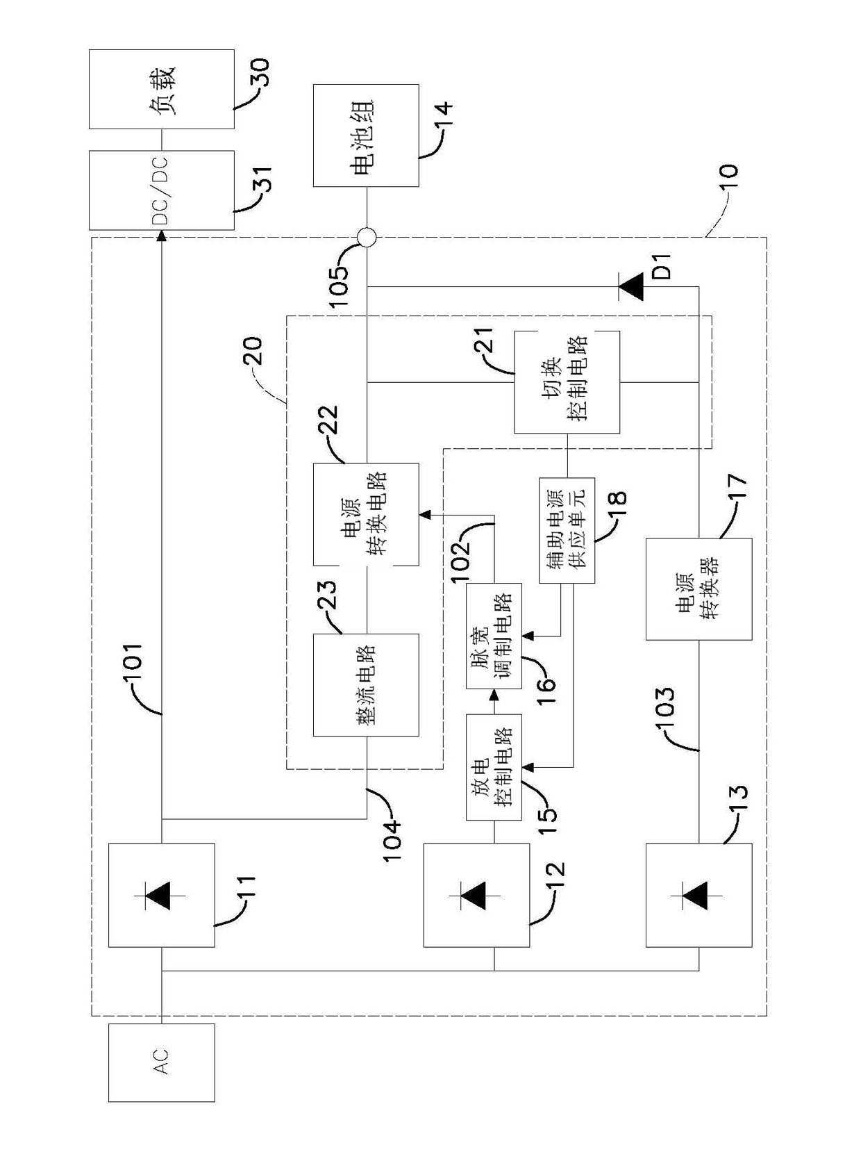 Direct-current output uninterrupted power supply