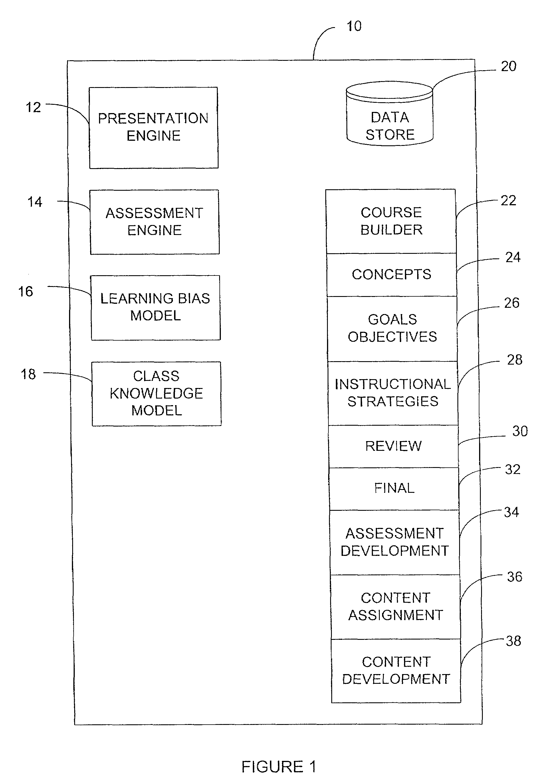Method and system for training in an adaptive manner