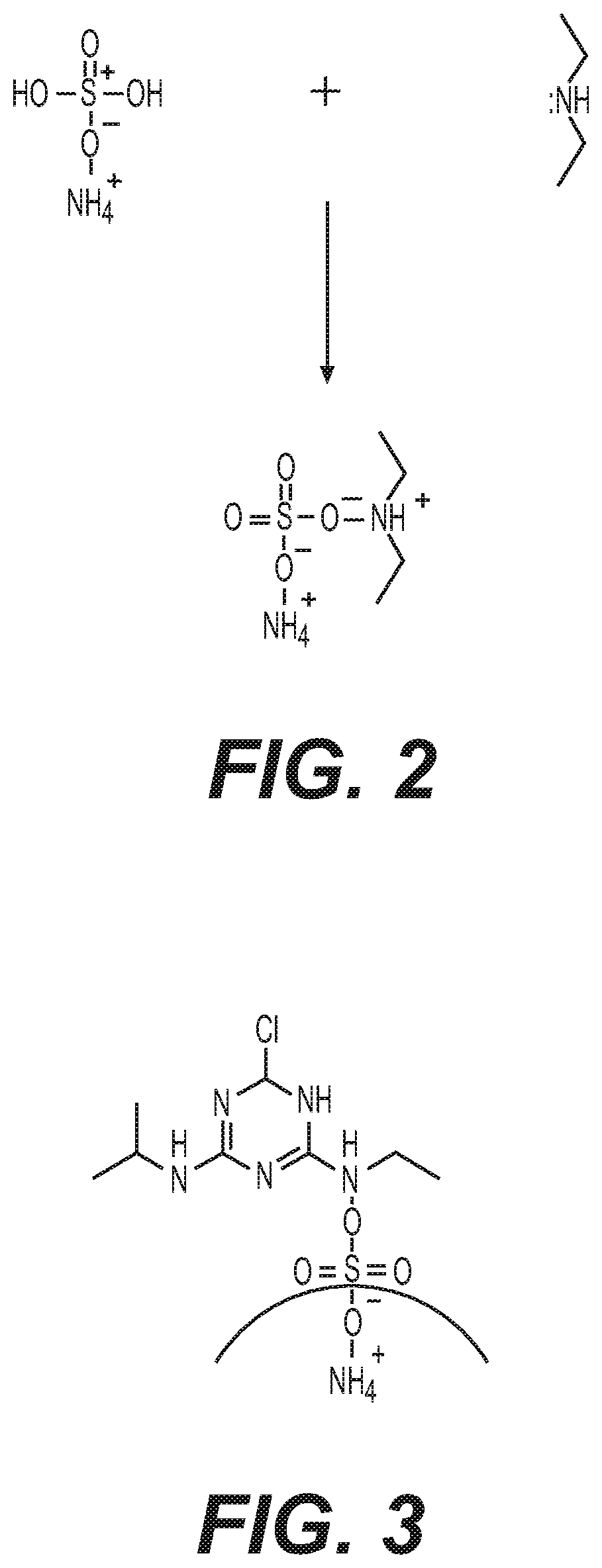 Delivery of Bioactive Molecules in Coatings or Surface Layers of Organically Enhanced Inorganic Fertilizers