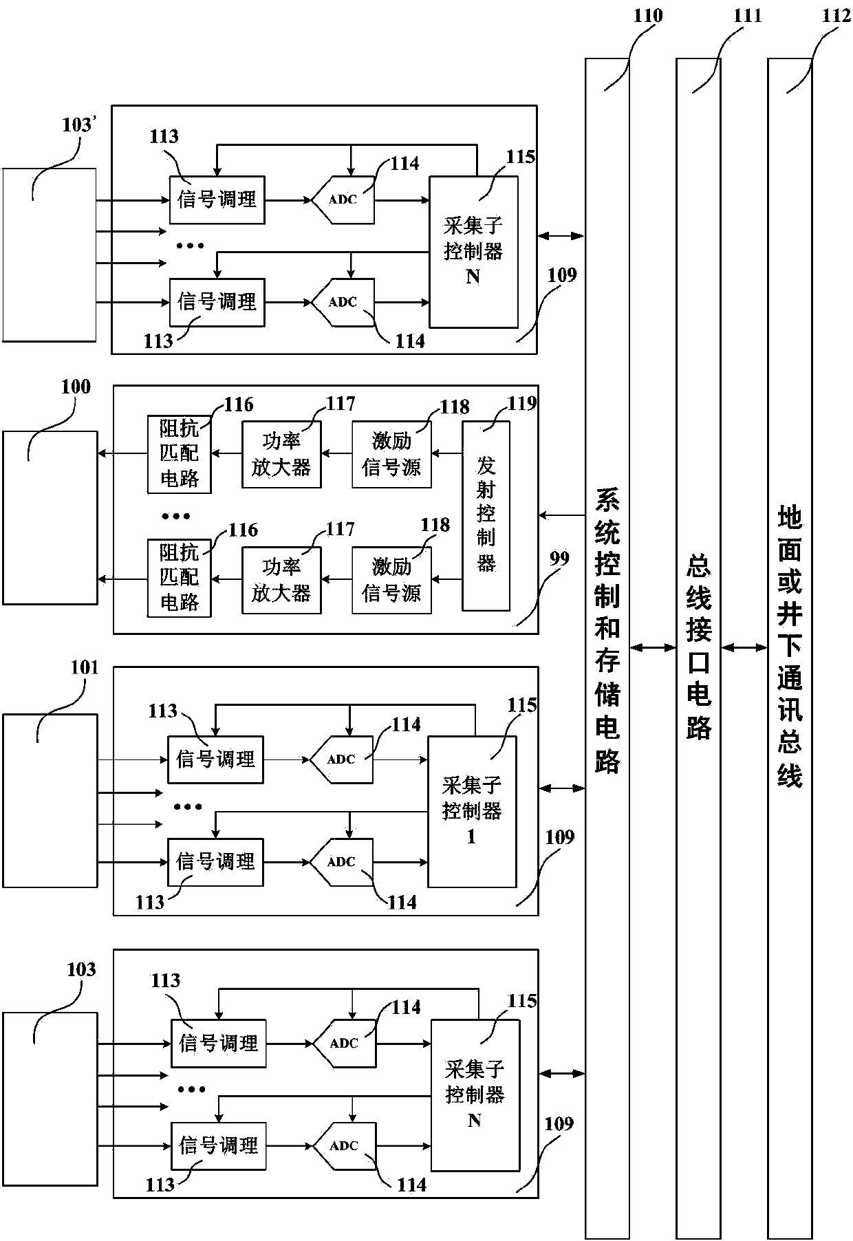 Acoustic logging-while-drilling device and acoustic logging-while-drilling method