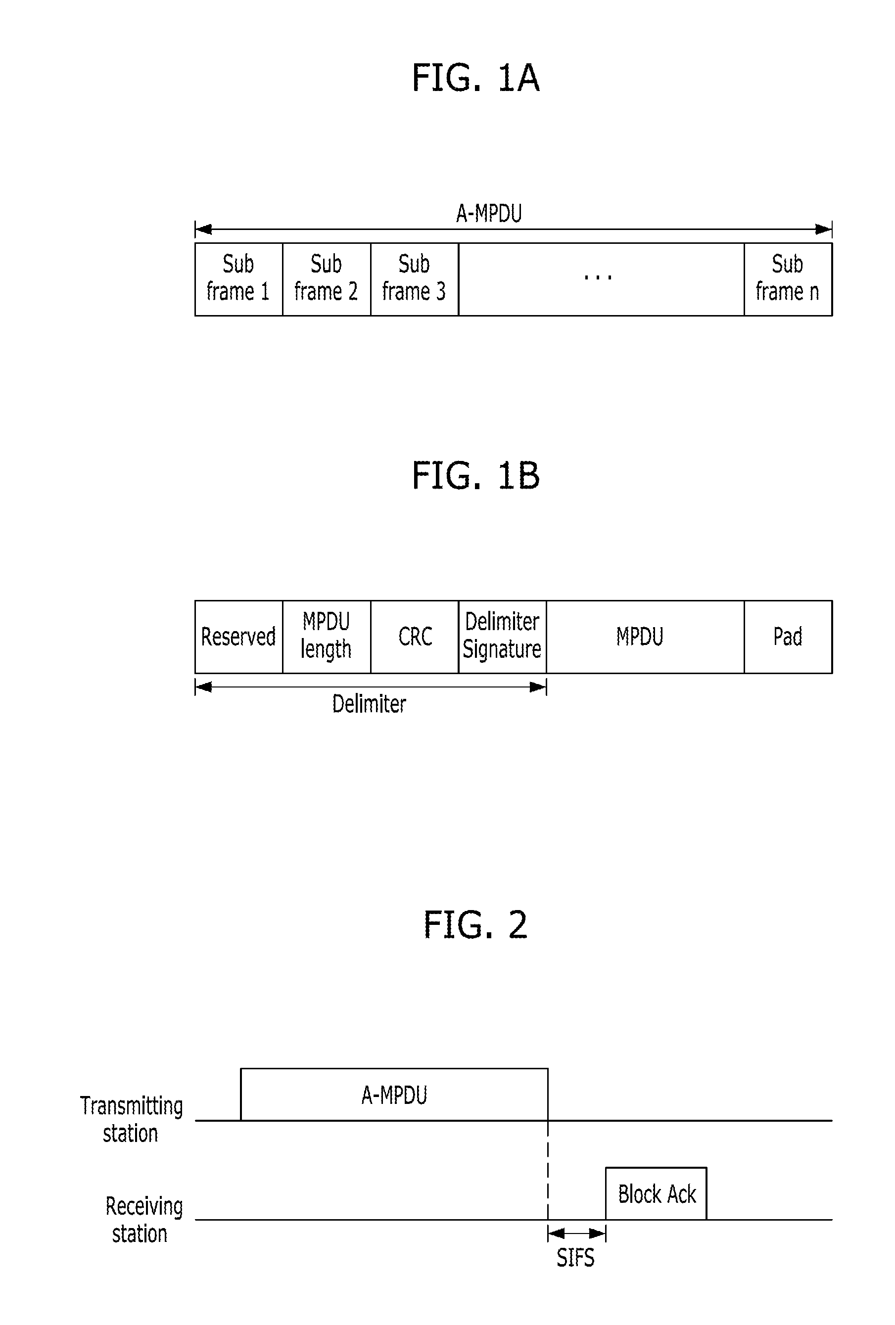 Method and apparatus for transmitting/receiving data in mu-mimo system