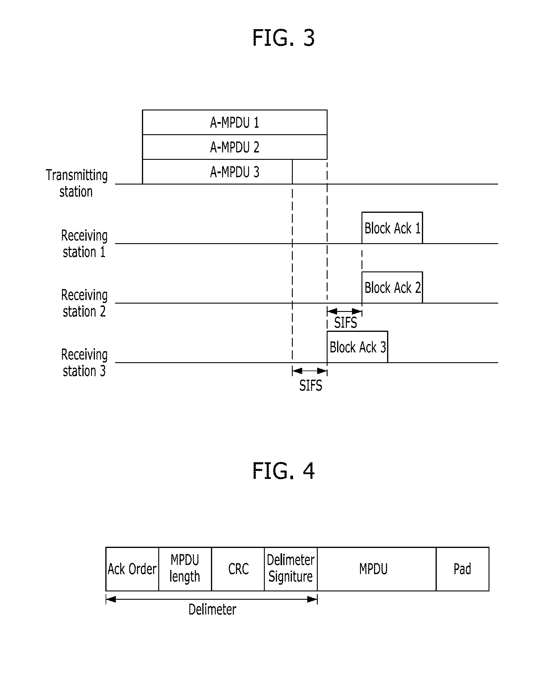 Method and apparatus for transmitting/receiving data in mu-mimo system