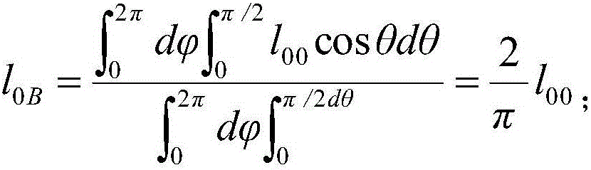 Measuring and calculating method for electronic thermal conductivity of metallic nano-mesoporous material