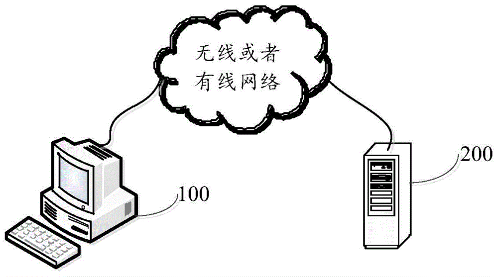 Updating method and device for electronic documents