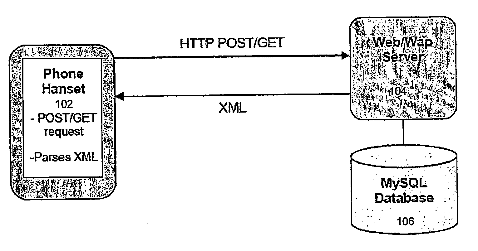 Systems and methods for portable audio synthesis