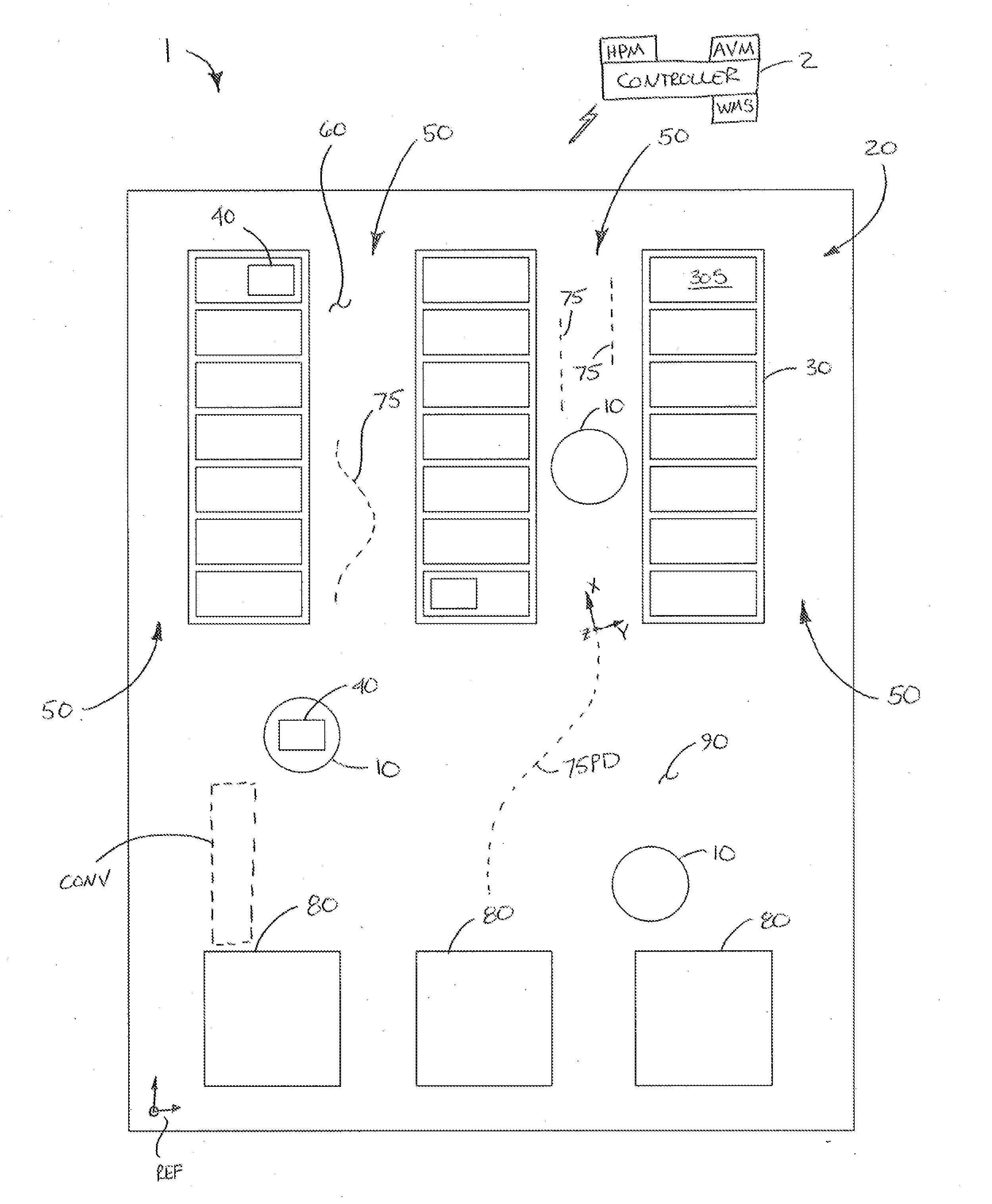 Method and system for automated transport of items