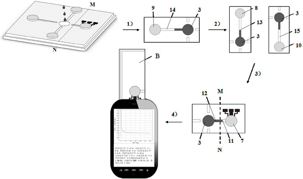 Method for detecting biological toxicity of water pollutants by anodic current detection of paper-based microfluidic chip