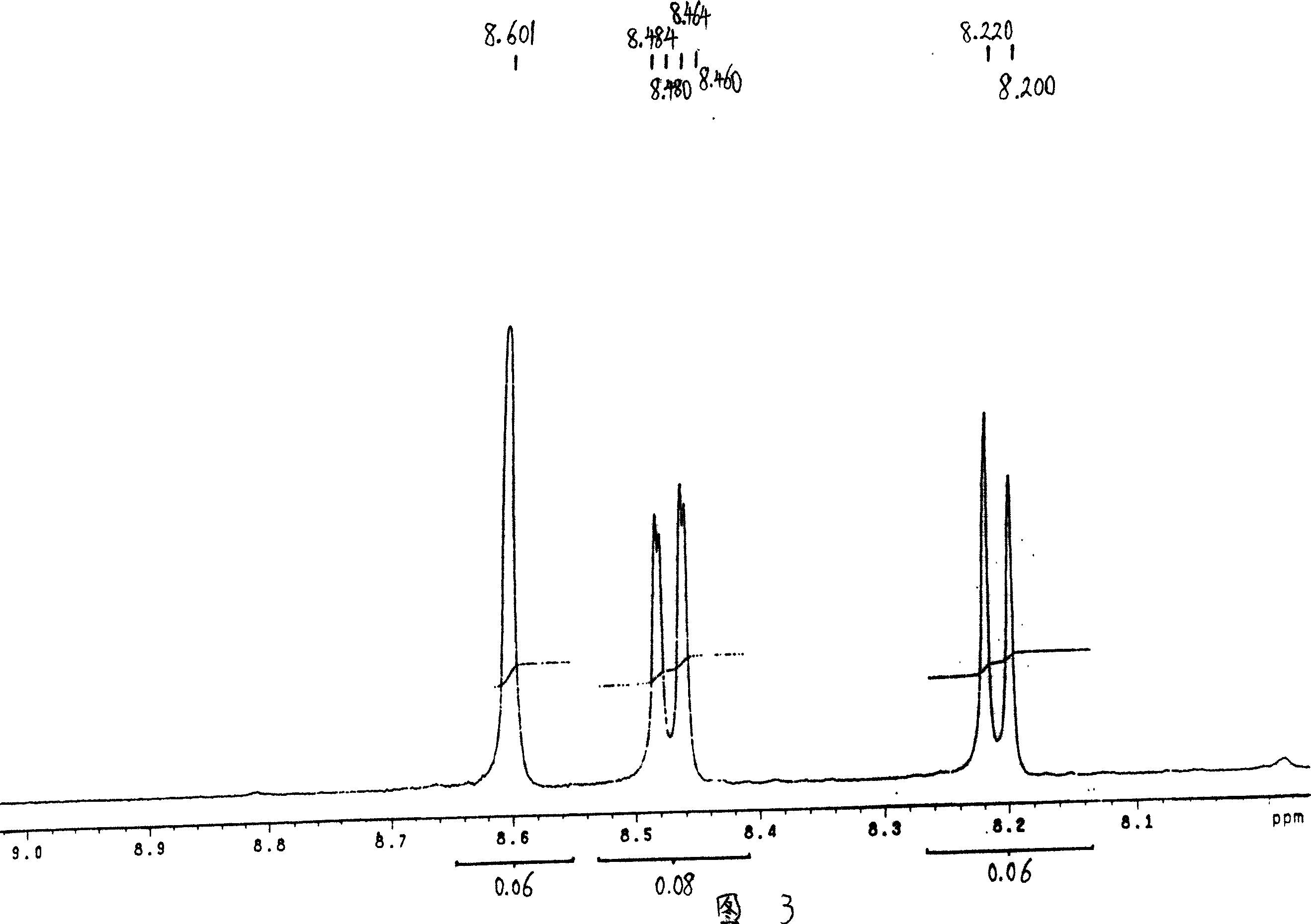 Preparing method of 3,4,3',4'-biphenyltetracarbosylic dianhydride