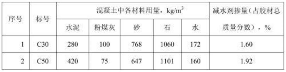 A kind of concrete viscosifying type viscosity modifier and preparation method thereof