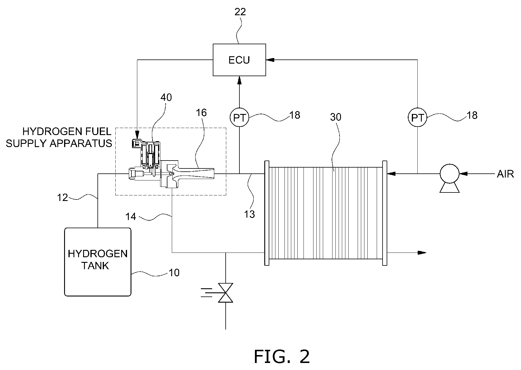 Apparatus for controlling hydrogen supply of fuel cell system and method for controlling the same