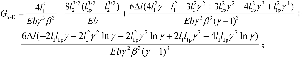 Simulation calculation algorithm for pre-clamping for end-reinforced isomorphic taper leaf springs