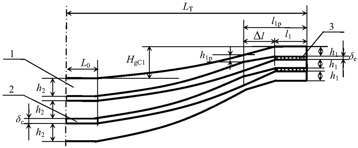 Simulation calculation algorithm for pre-clamping for end-reinforced isomorphic taper leaf springs