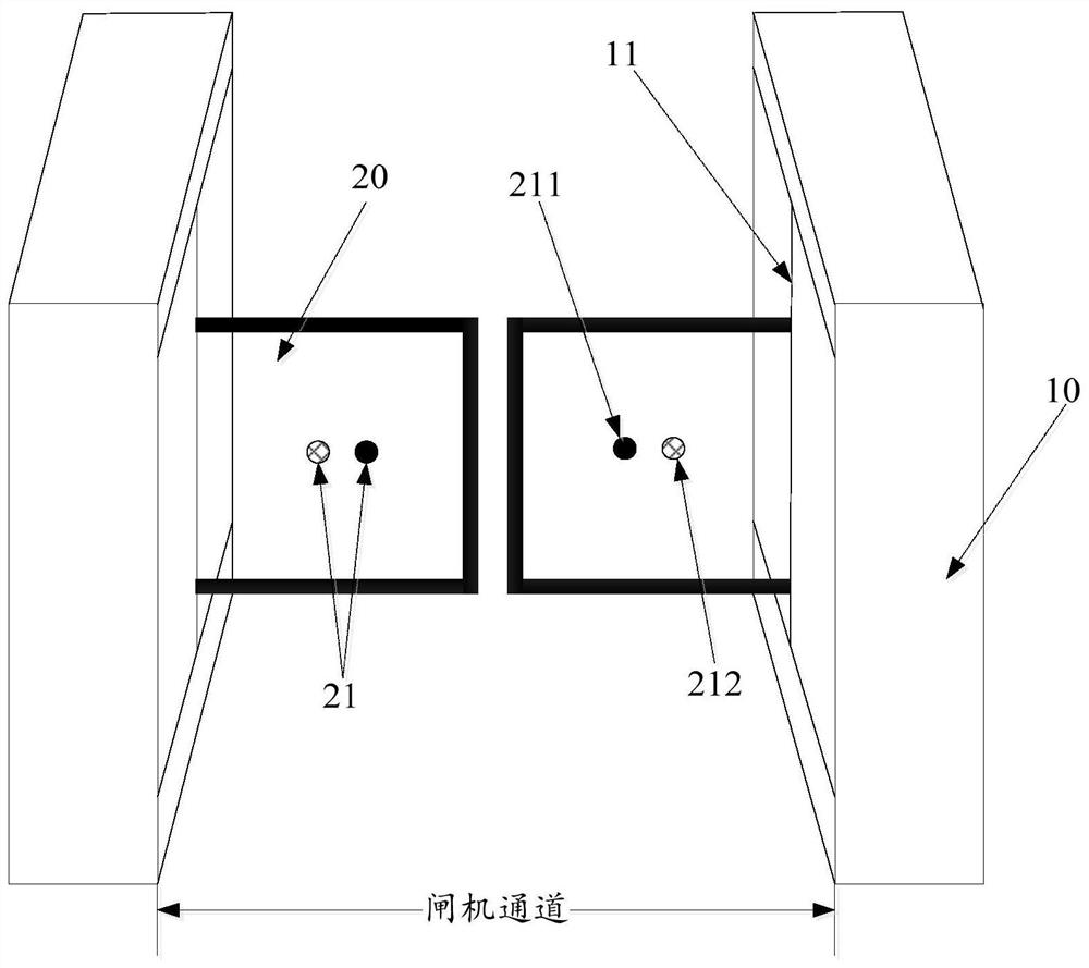 A flapping type door anti-clamping device and control method for pedestrian passage gates