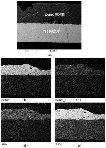 Anti-environmental sediment corrosion thermal barrier coating and preparation method thereof