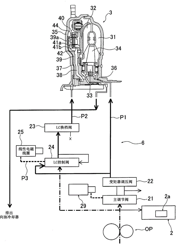 Control device for automatic transmission in vehicle