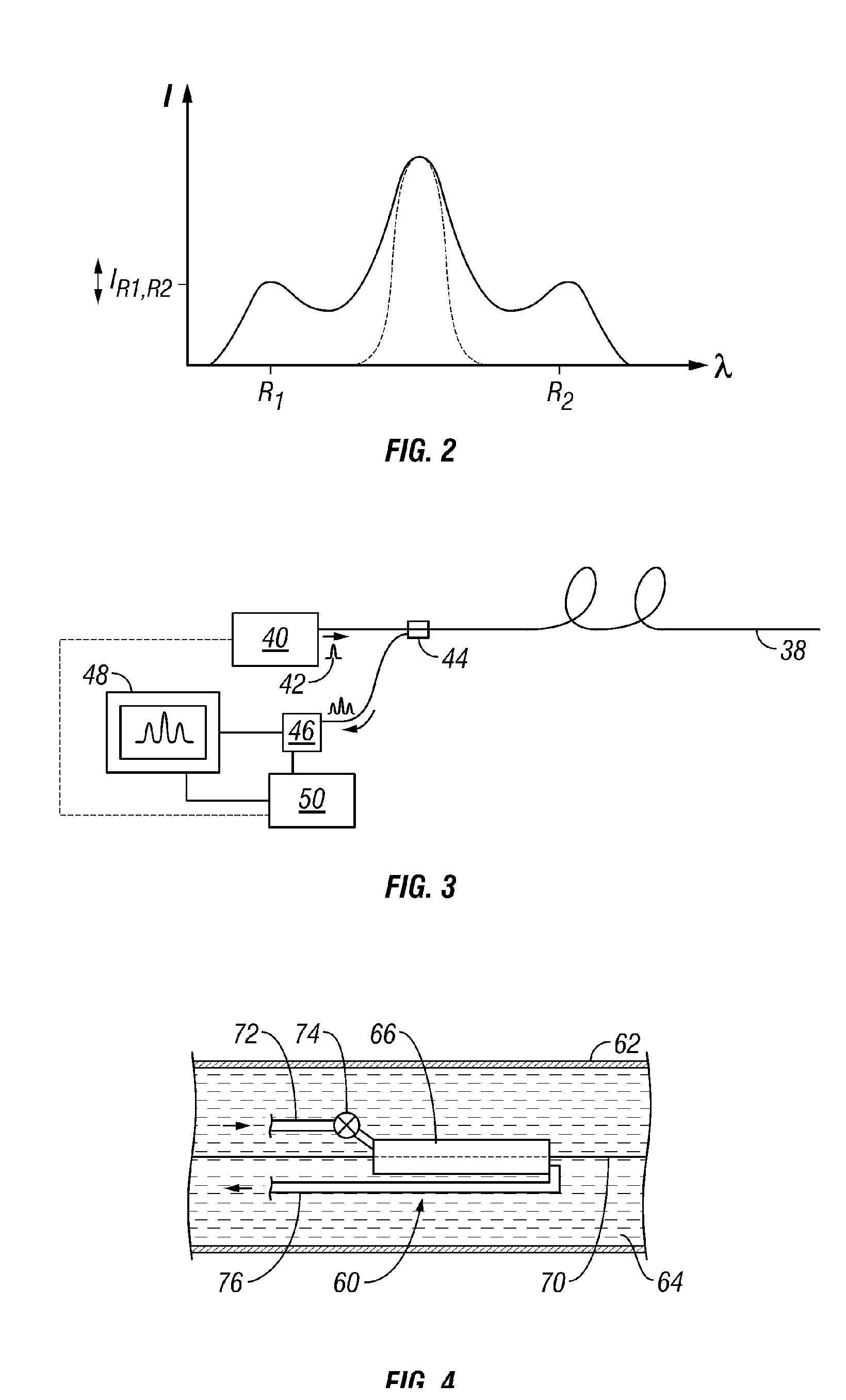 Method and Apparatus for Measuring Fluid Properties