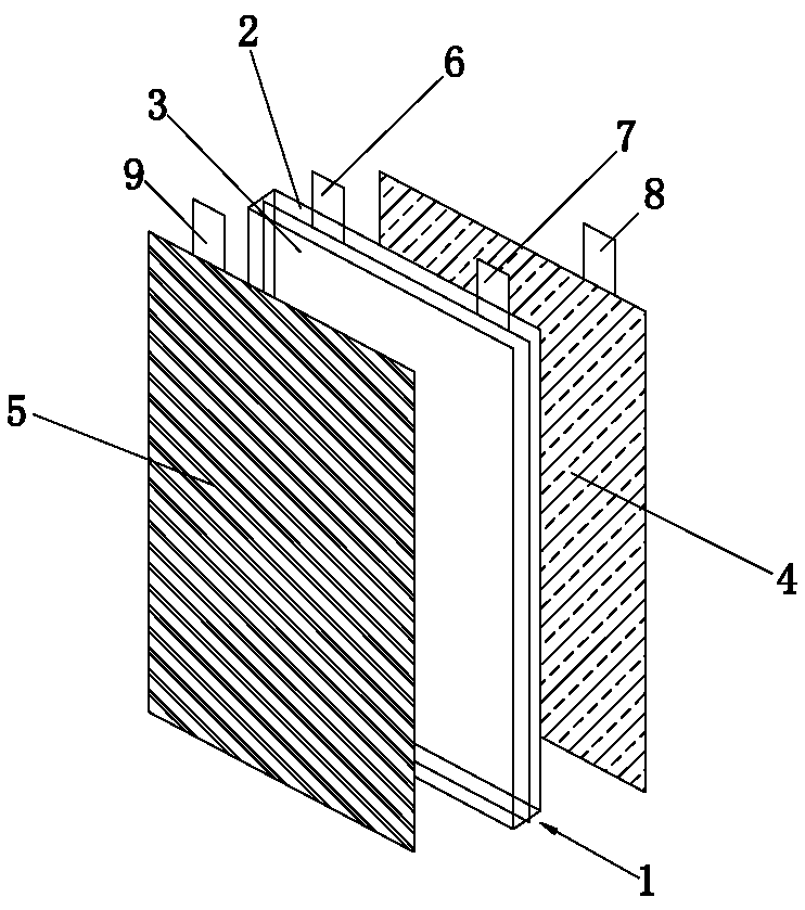 A kind of lithium ion battery and manufacturing method thereof