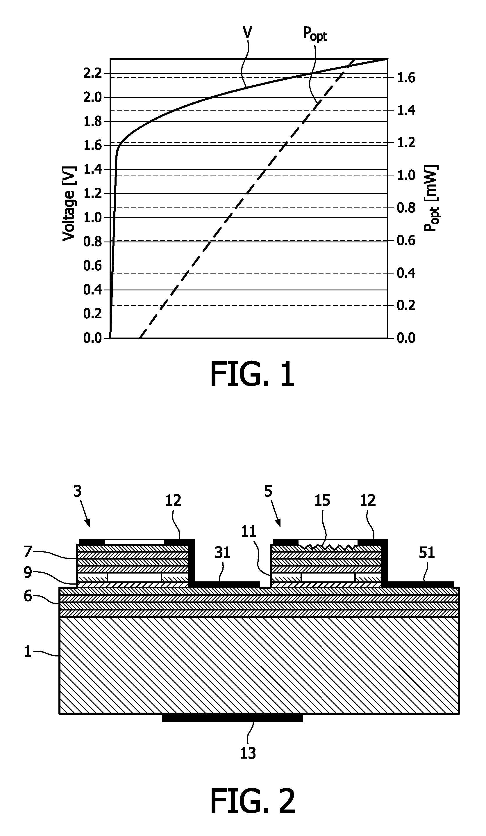 Output power stabilization for laser diodes using the photon-cooling dependent laser voltage