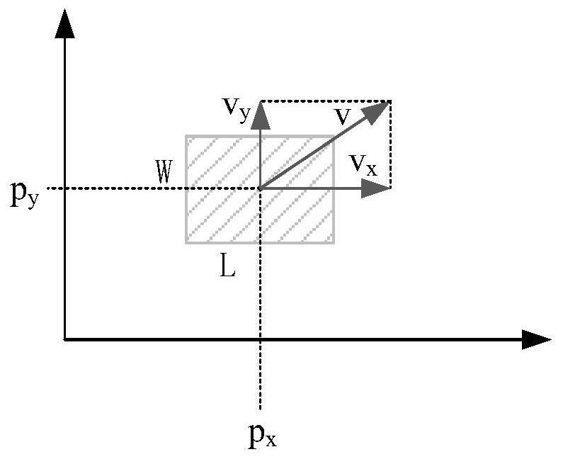 User click success rate prediction method for moving targets in any shape