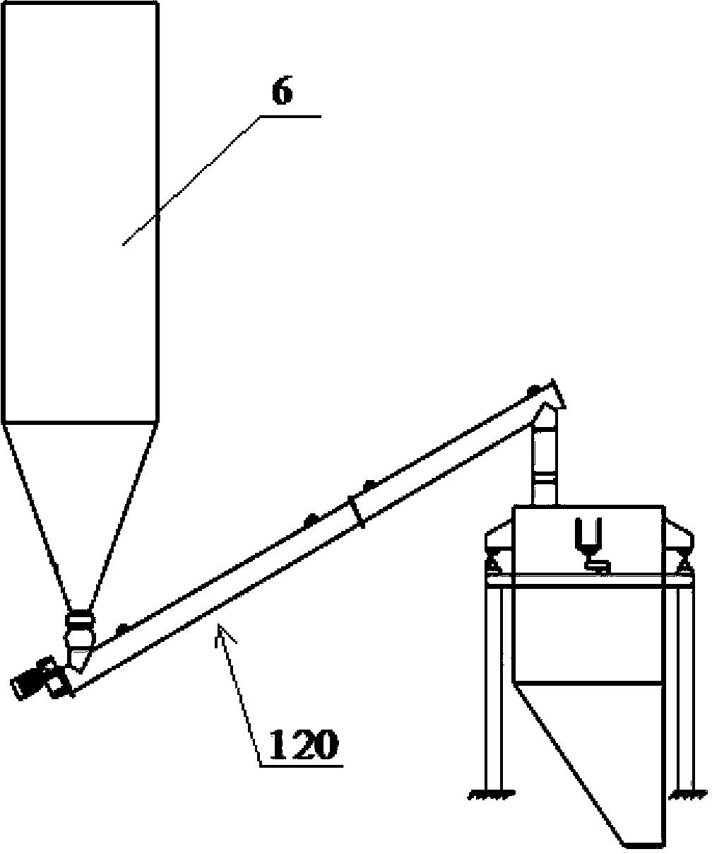 Material metering device