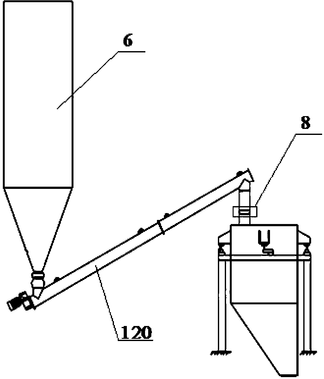 Material metering device