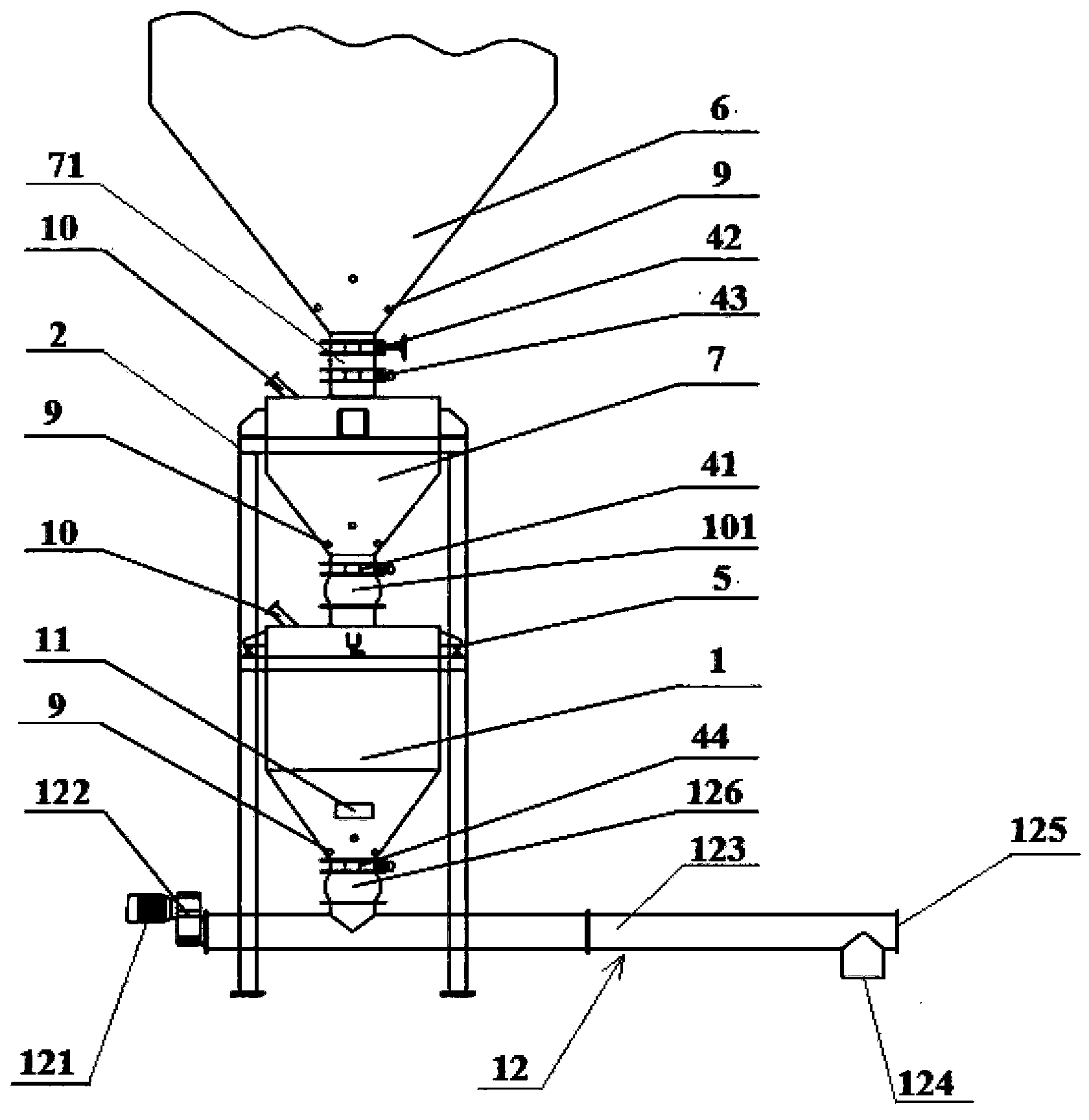 Material metering device