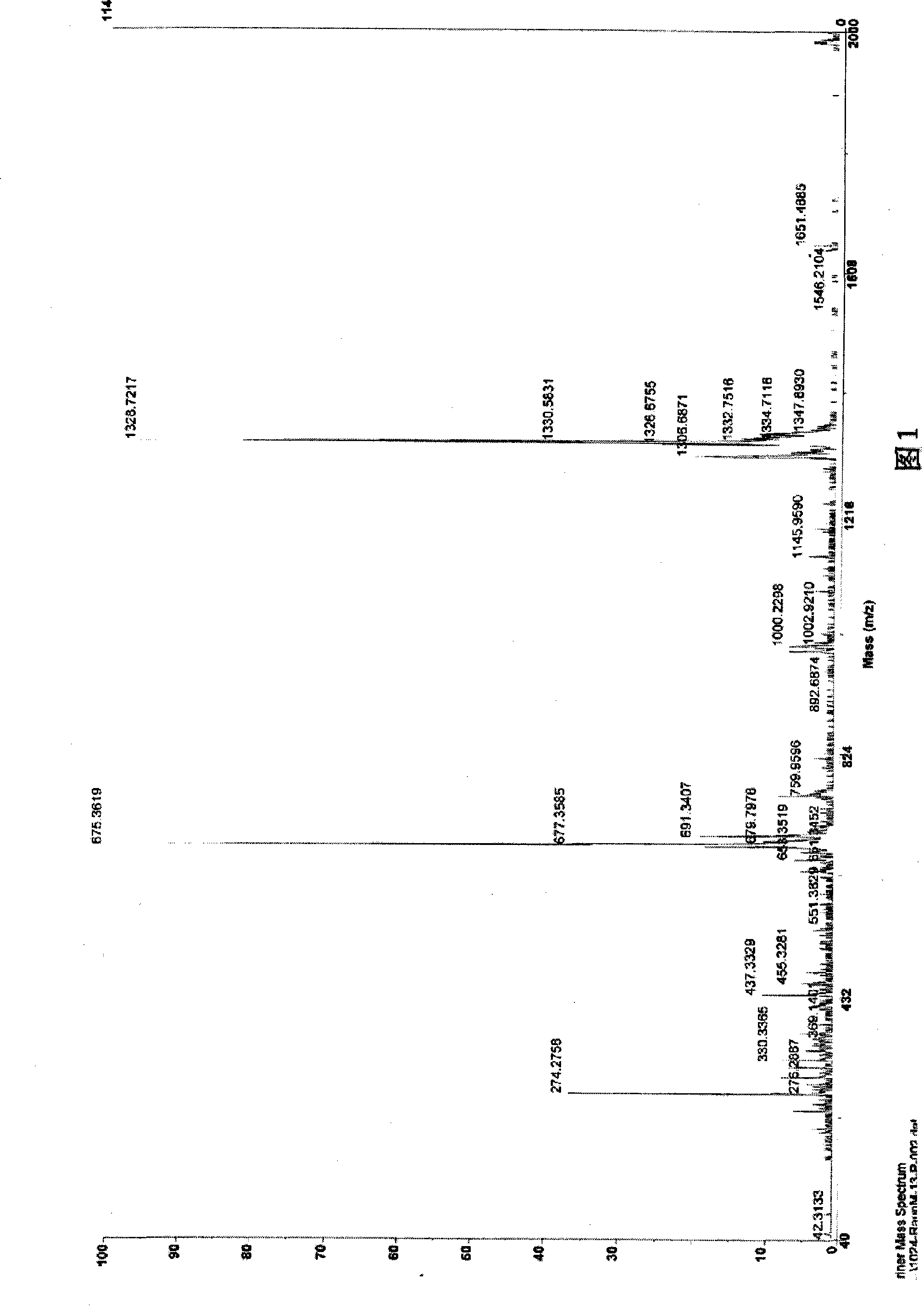 Preparation of 6-O-beta-D- glucosyl-3,6,16,25-tetrahydroxy cycloartane