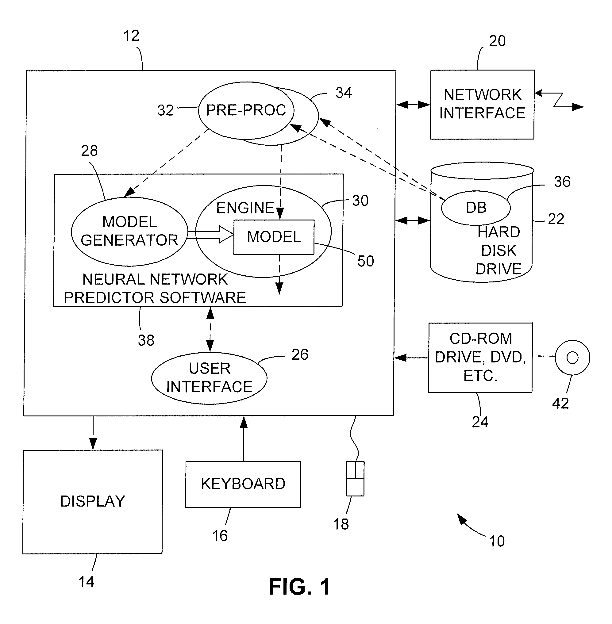 Method and apparatus for determining energy savings by using a baseline energy use model that incorporates a neural network algorithm