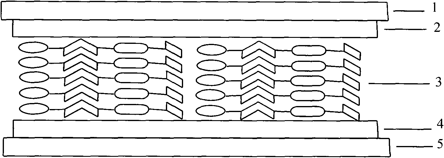 Supermolecular organic solar cell and preparation method thereof