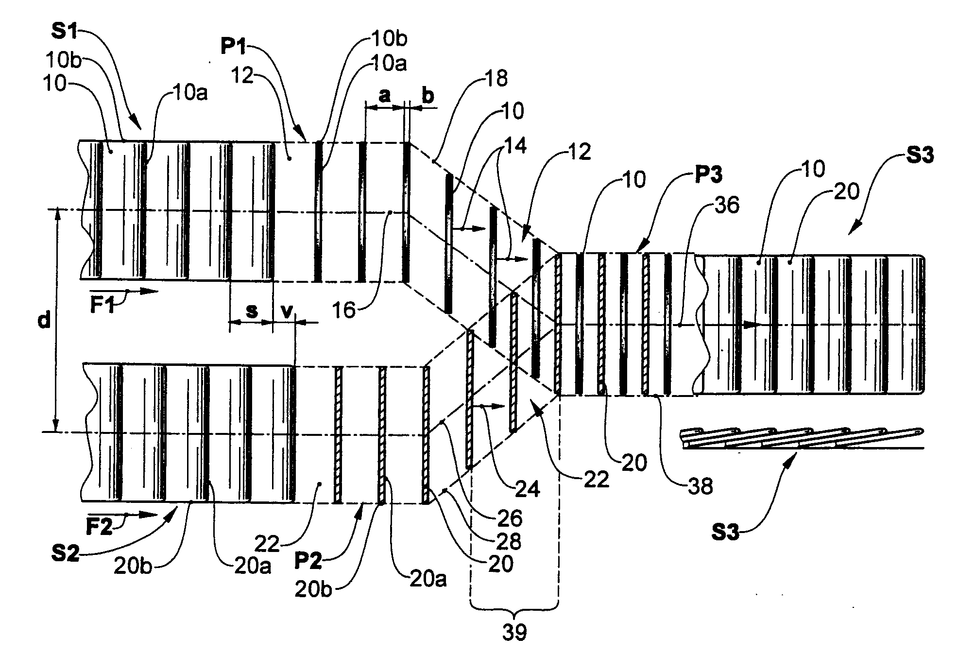 Method and device for unifying imbricated flows