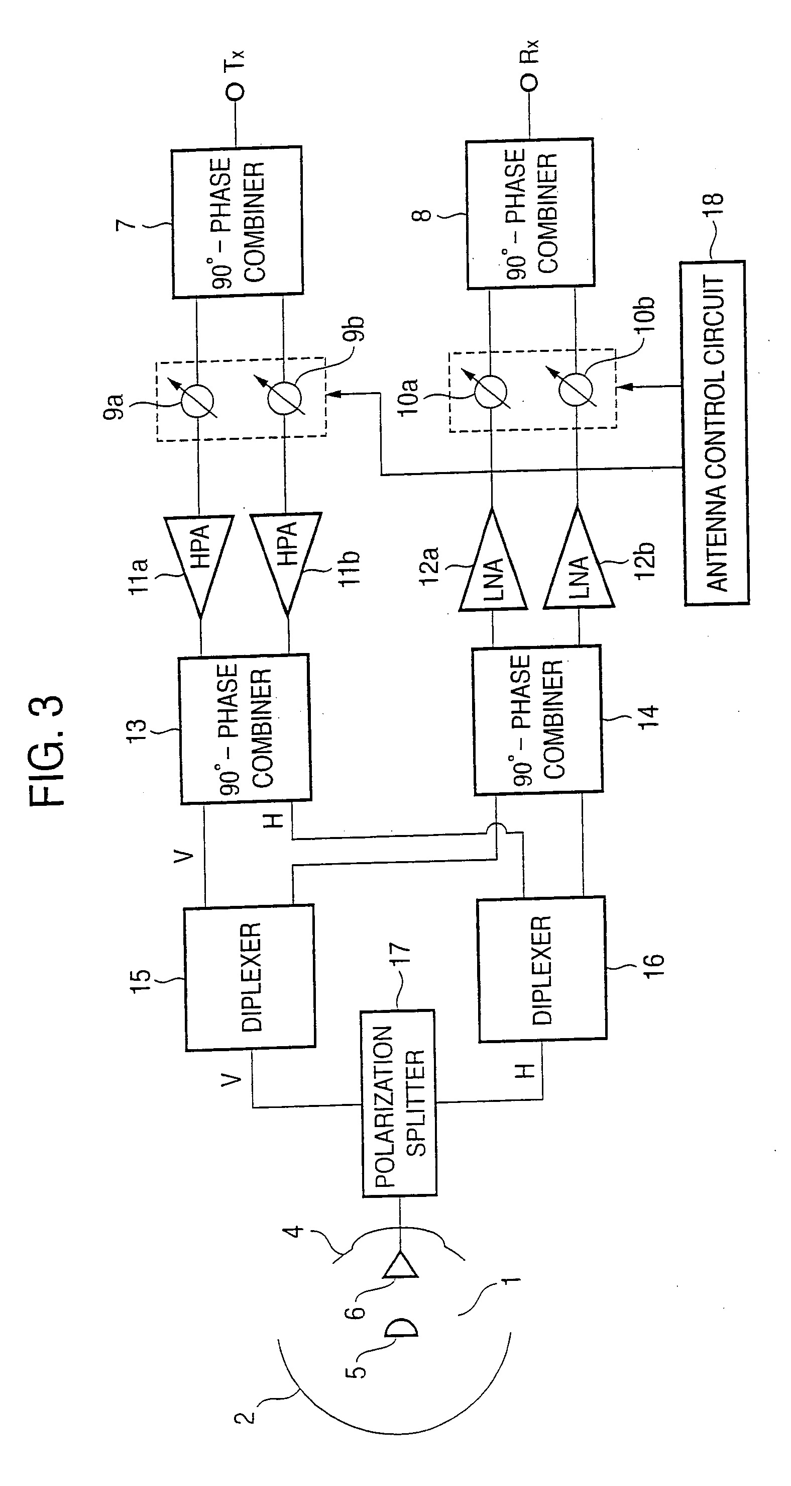 Mobile satellite communication system