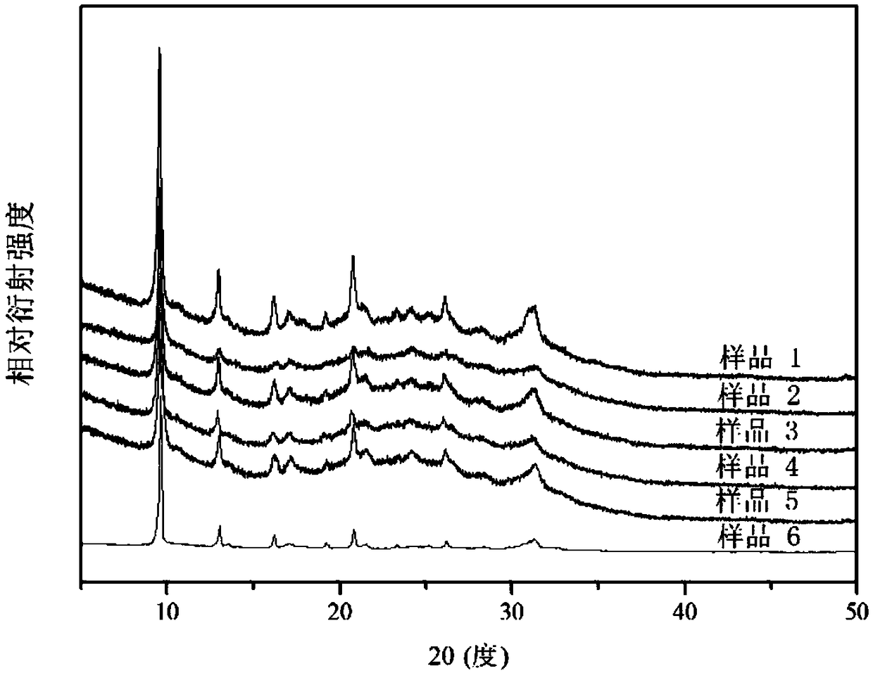 Sapo-34 hierarchical porous molecular sieve self-assembled in nanosheet spiral shape and preparation method thereof