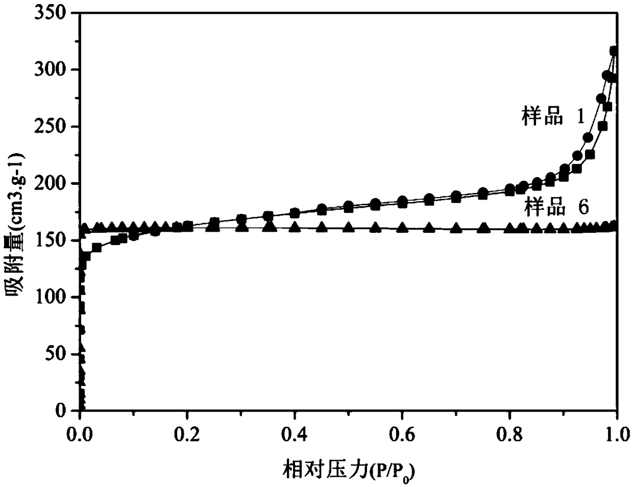 Sapo-34 hierarchical porous molecular sieve self-assembled in nanosheet spiral shape and preparation method thereof