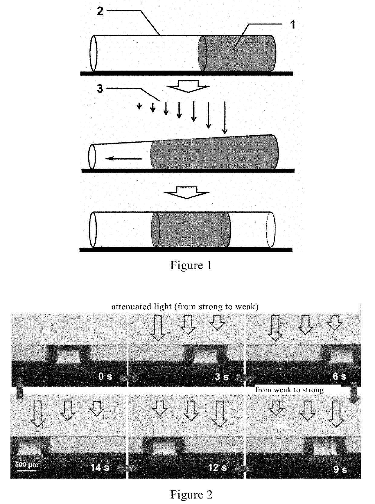 Microfluidic Movement Control Method Utilizing Light