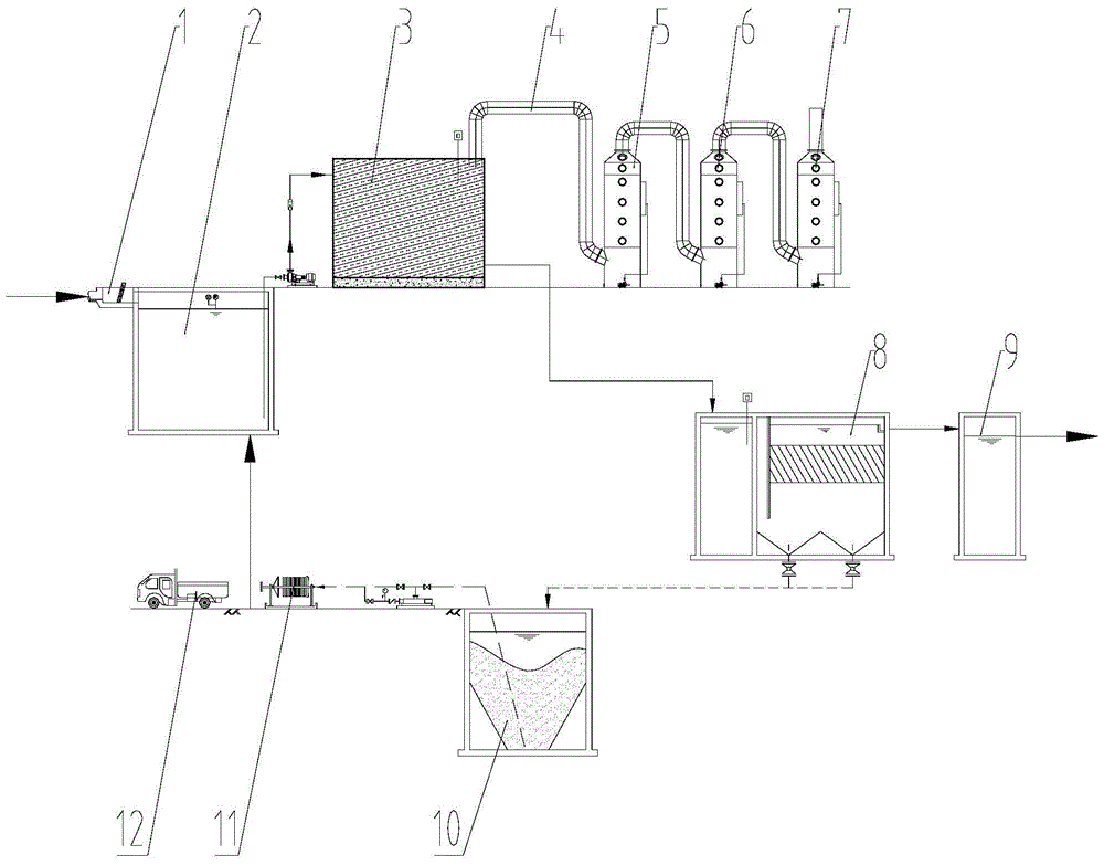 Ammonia recovery system for high ammonia nitrogen wastewater treatment