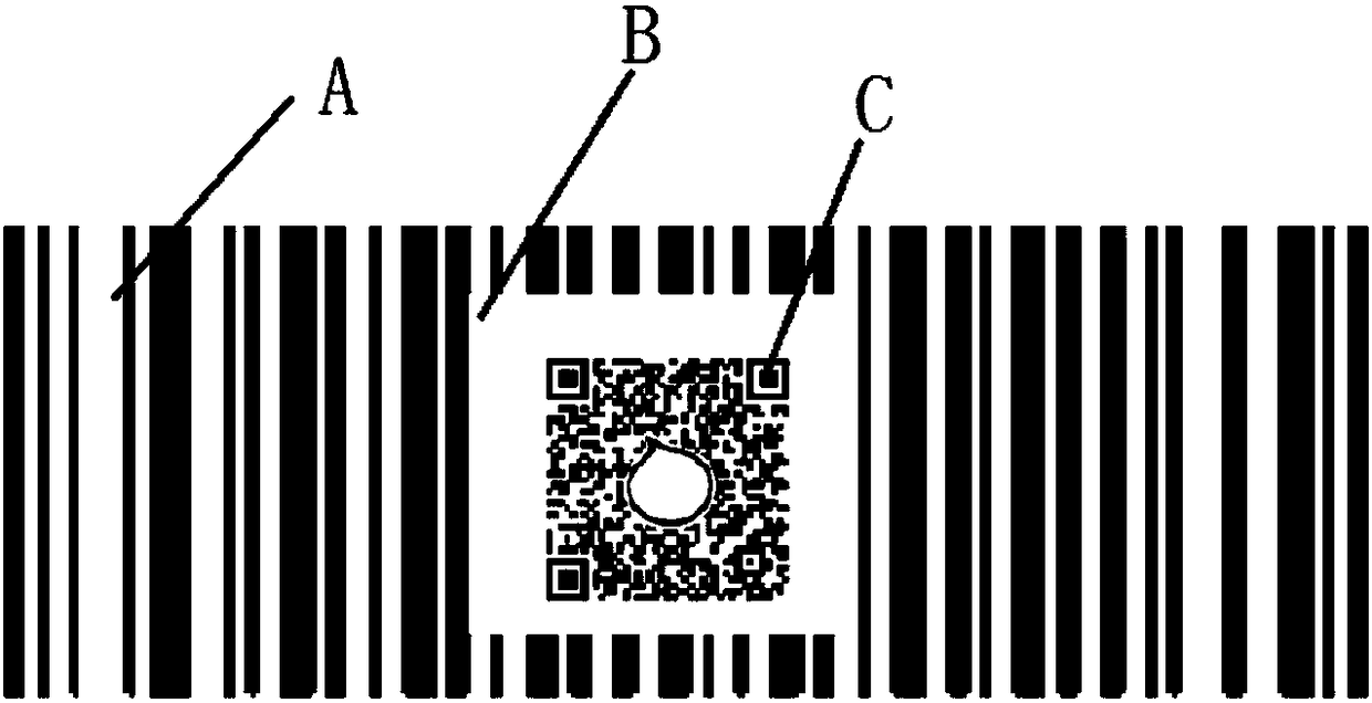 Composite barcode and reading device
